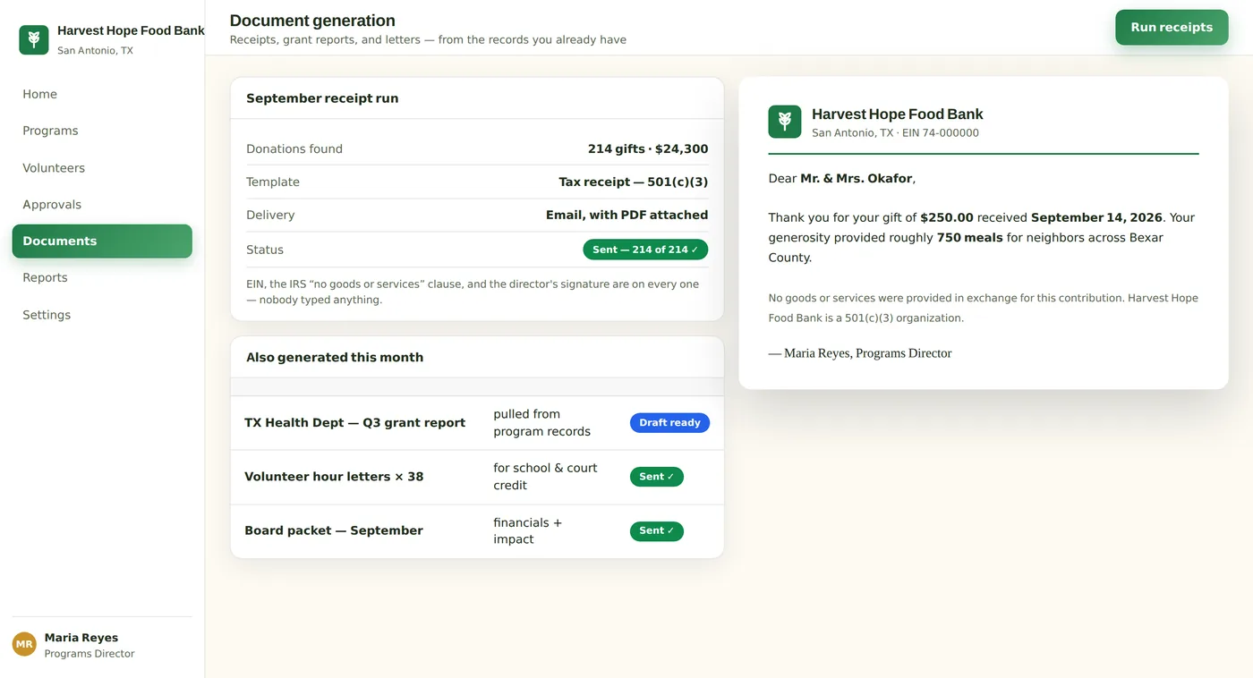 September's 214 donation receipts, generated and emailed in one run — IRS-ready, logo and all