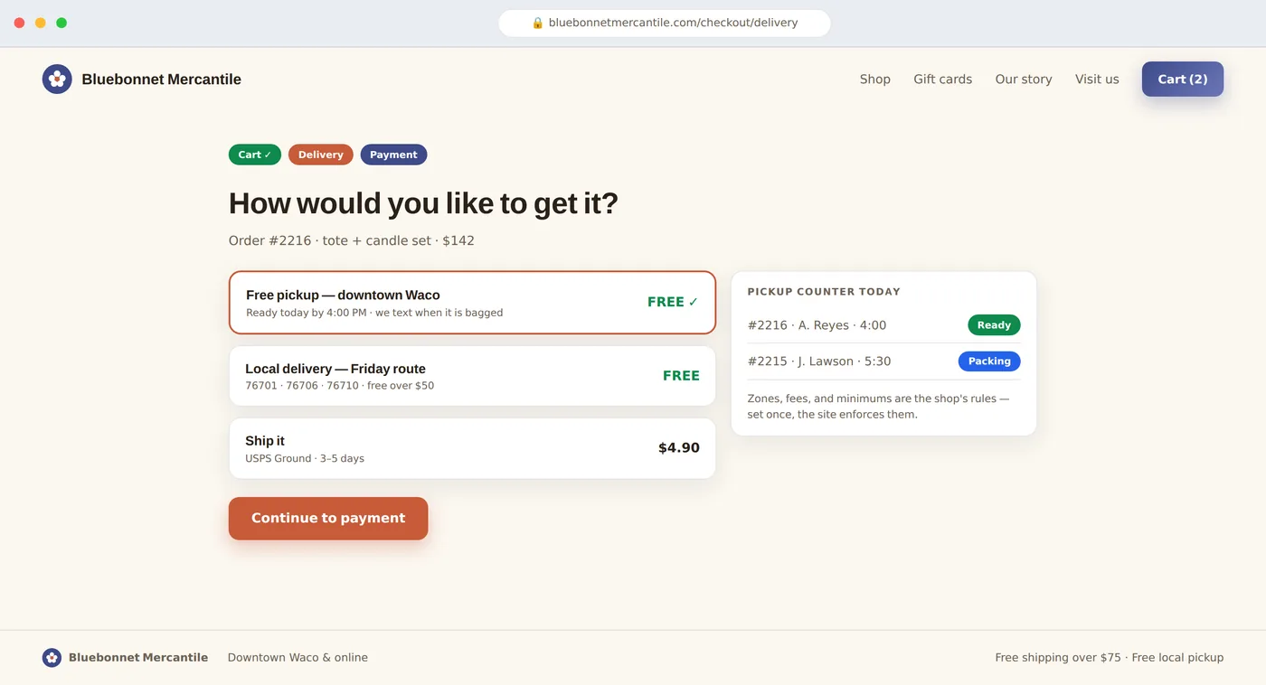 Checkout, delivery step: free pickup today, the Friday delivery route, or ship it — the customer picks, your rules apply