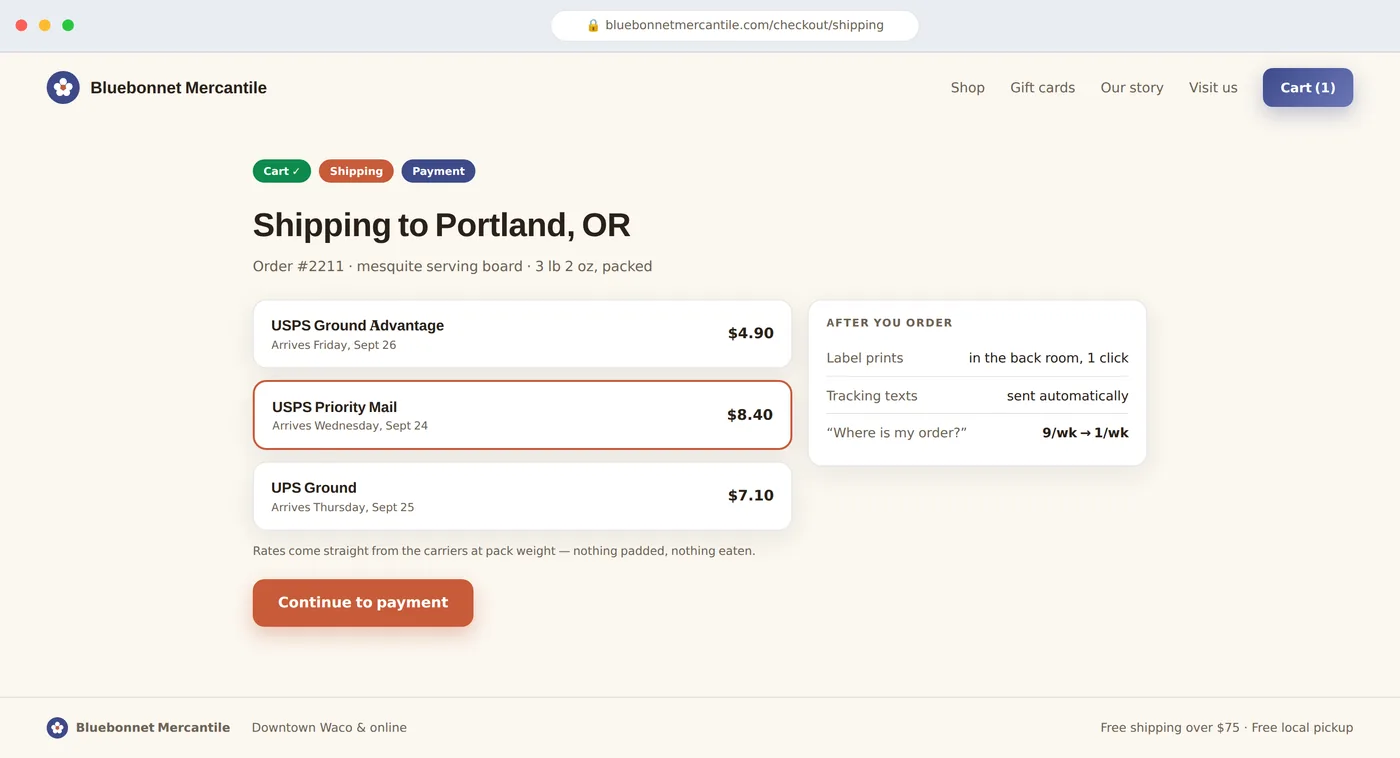 Live carrier rates with real arrival dates at checkout — the store never eats the difference