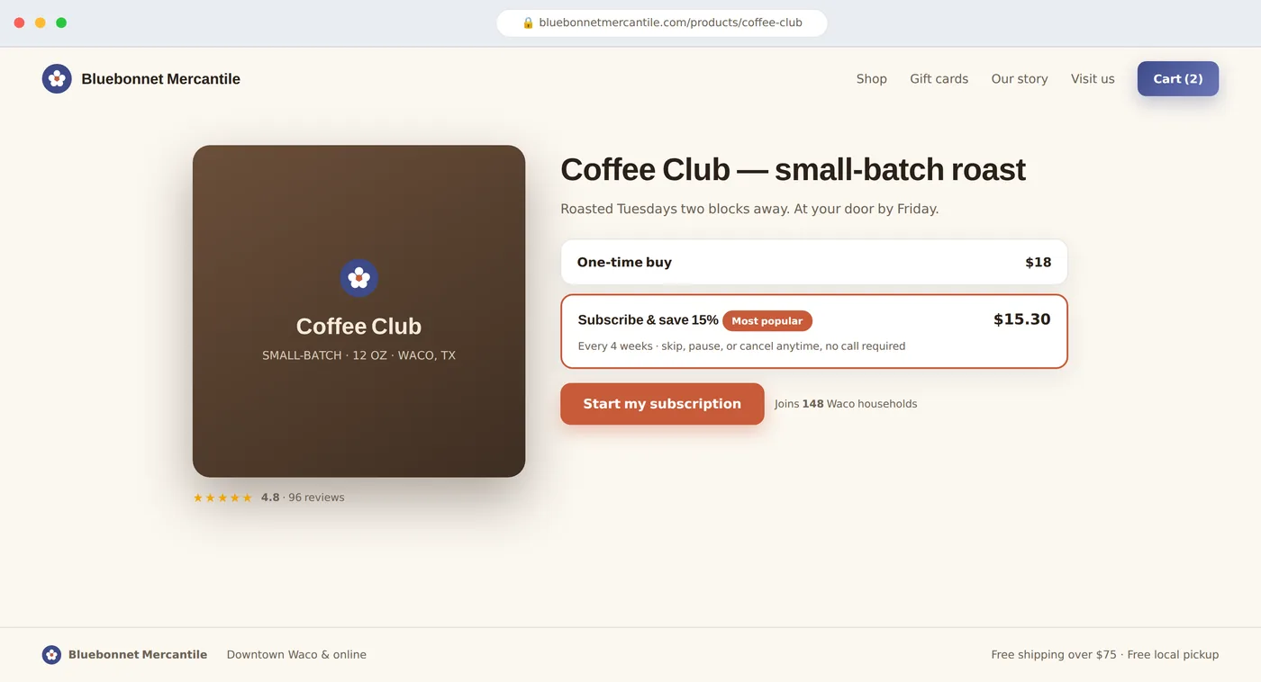 Subscribe & save on the product page — the coffee shows up every four weeks until they say stop